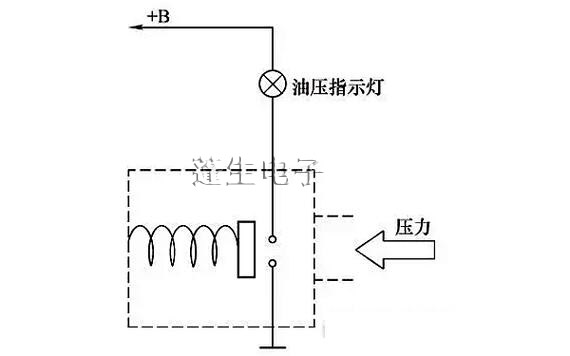 机油压力传感器1.jpg